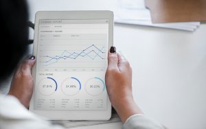 Mittels Dashboard sind Ergebnisse schnell sichtbar